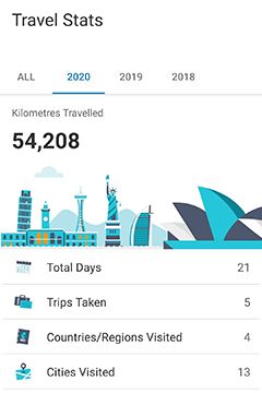 travelstats-1