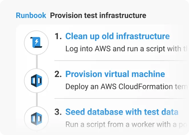 Octopus Deploy Runbooks