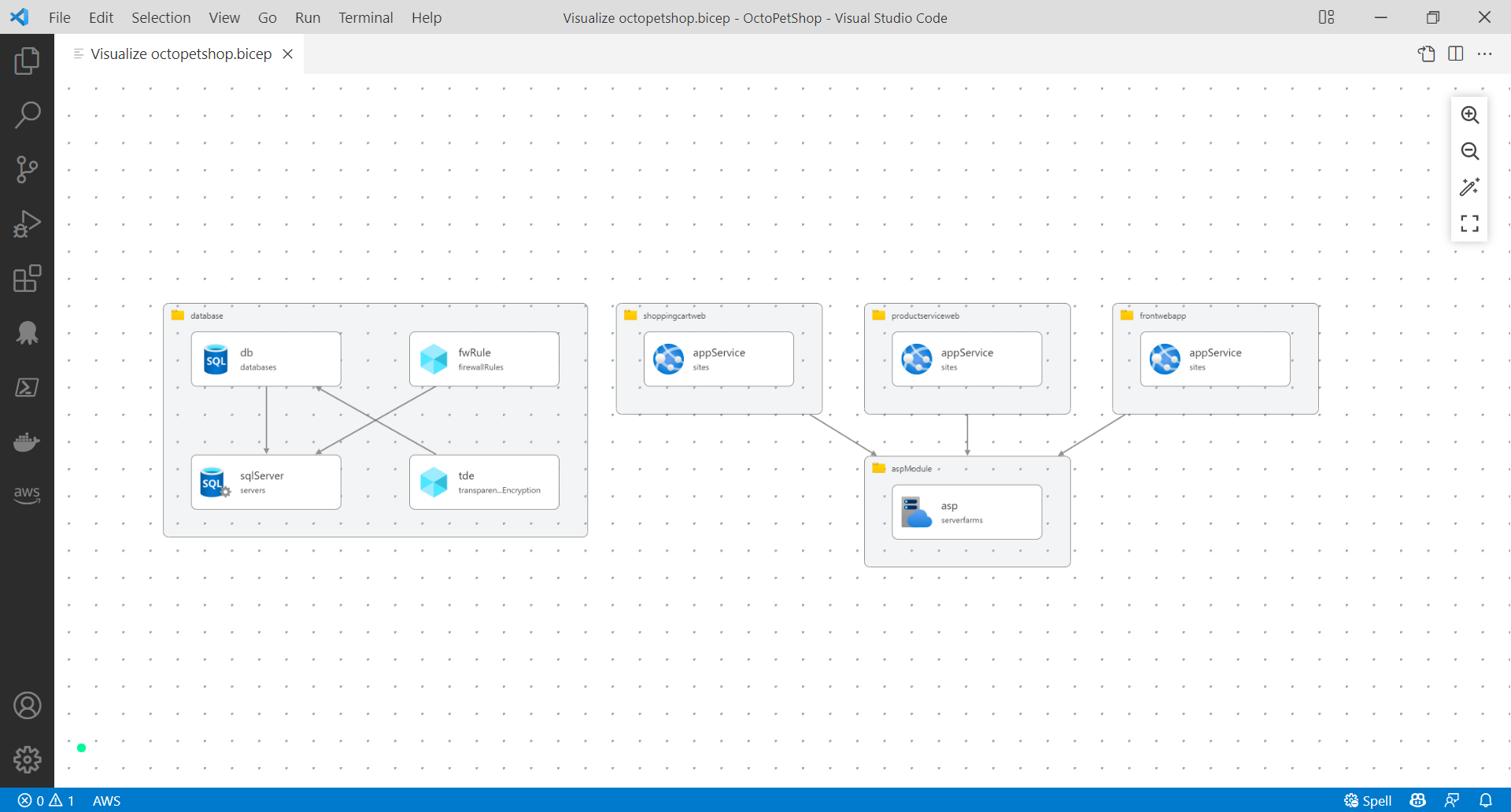 Azure Bicep templates visualised within Visual Studio Code