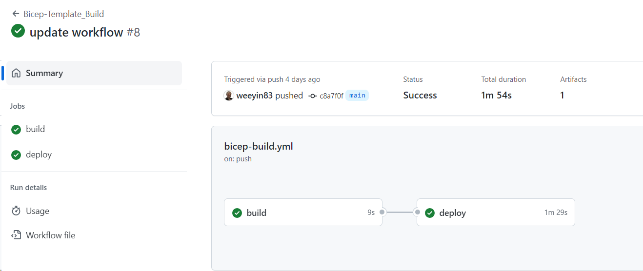 GitHub Action workflow complete