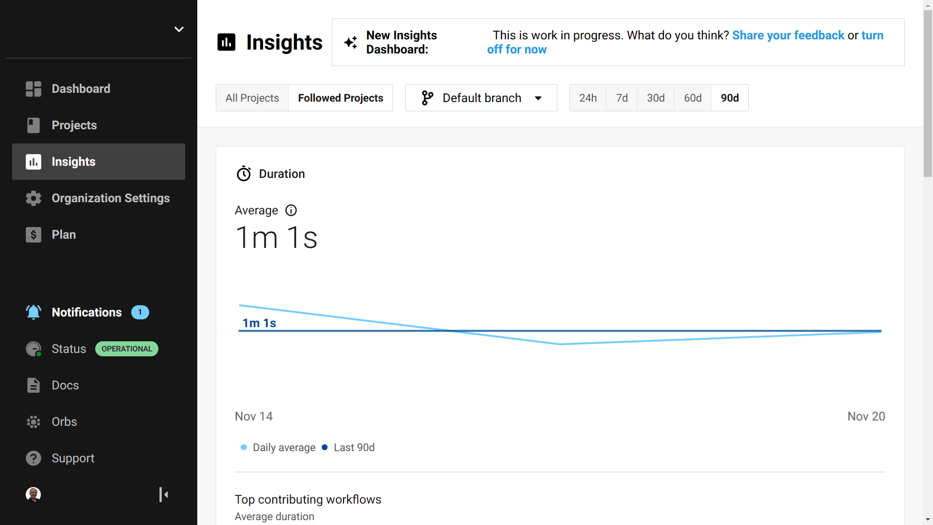 CircleCI Insights Dashboard