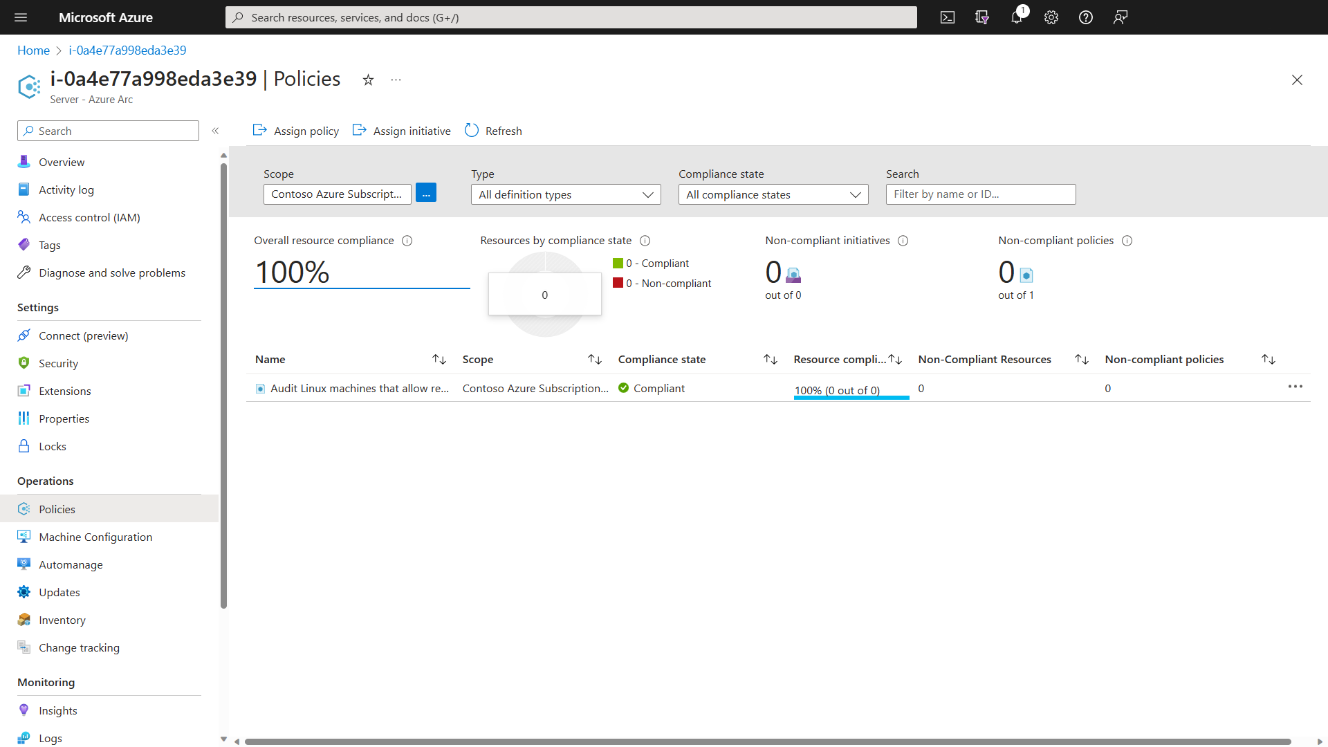 Azure Policy - compliance dashboard