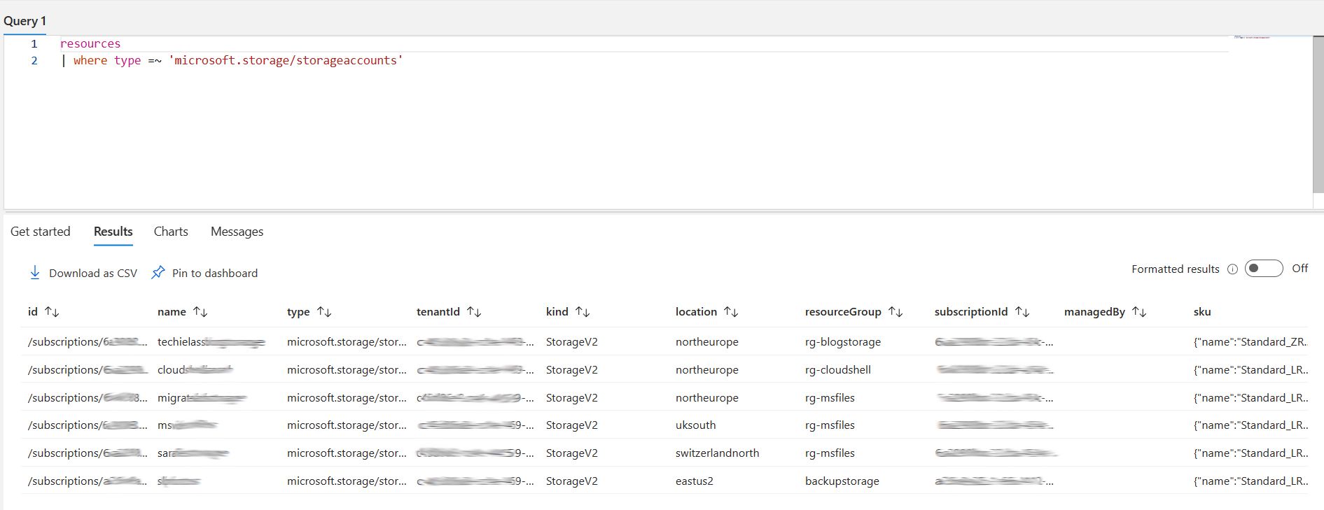 Azure Resource Graph query results