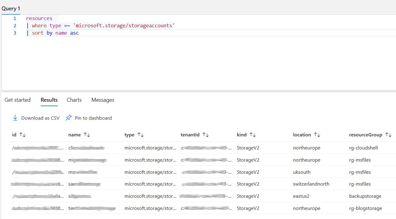 Azure Resource Graph query results