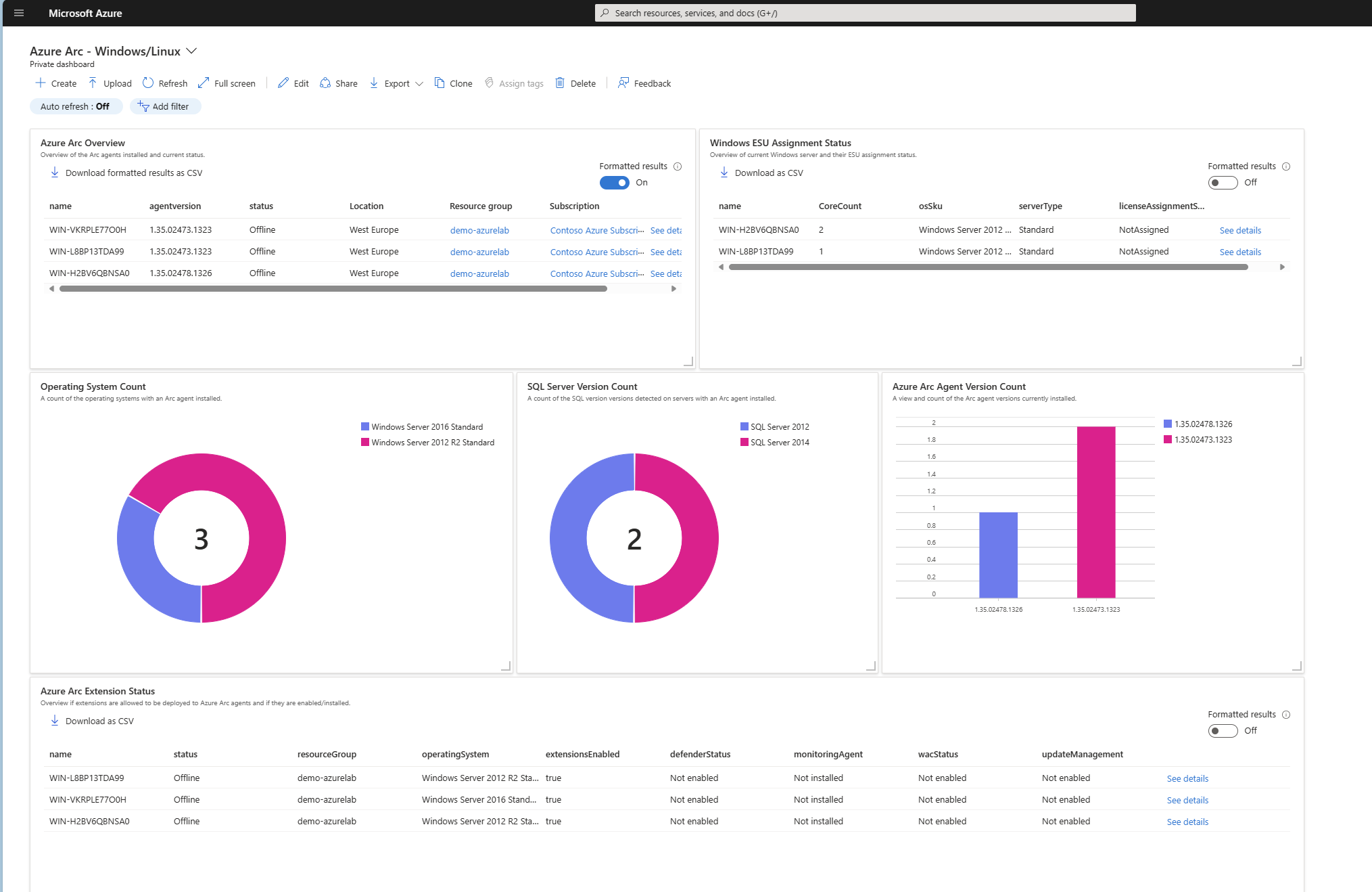 Azure Arc Windows and Linux Dashboard