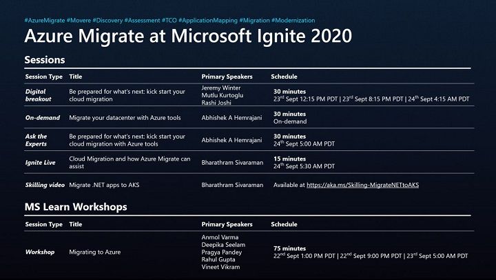 Azure Migrate sessions at Microsoft Ignite 2020