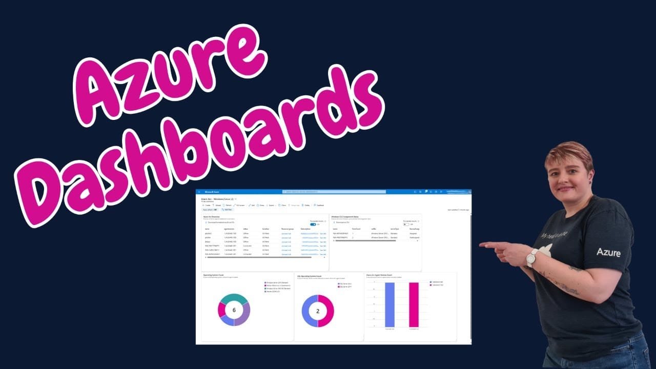 Live Session: Azure Dashboards