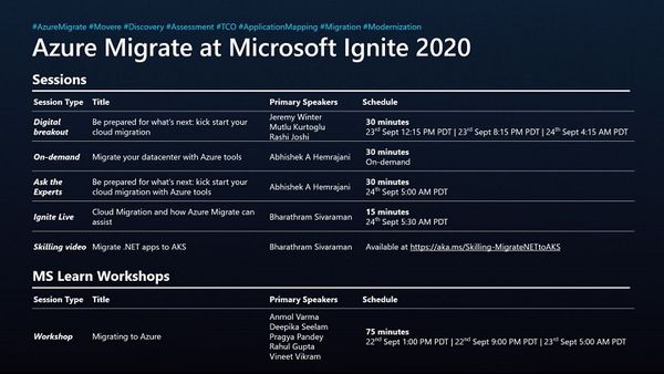 Azure Migrate sessions at Microsoft Ignite 2020